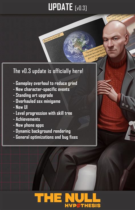 f95zone the null hypothesis|F95Zone Status.